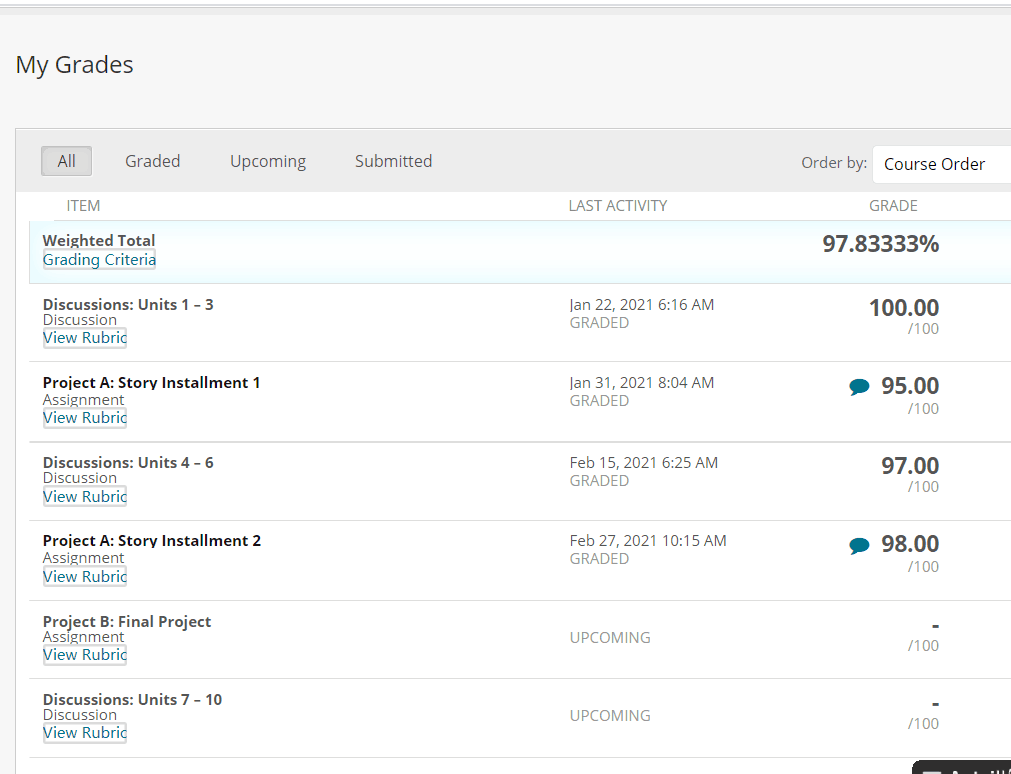 英語網課代修成績截圖
