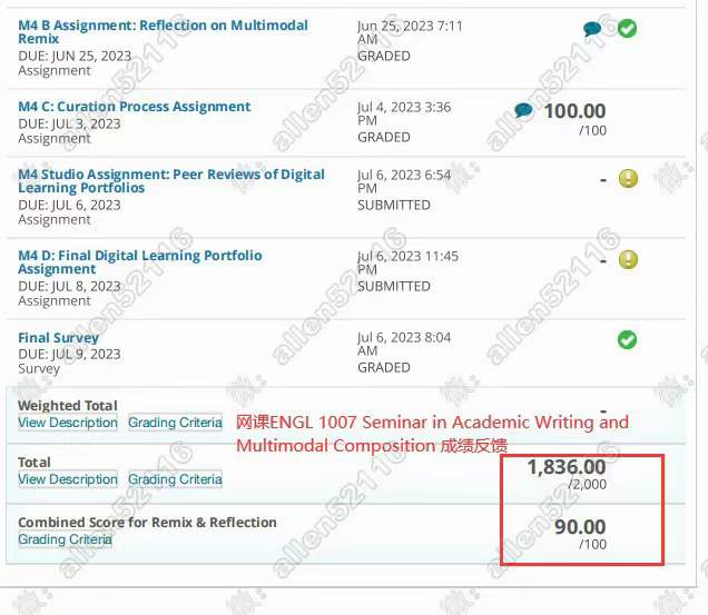 英語(yǔ)網(wǎng)課代修案例